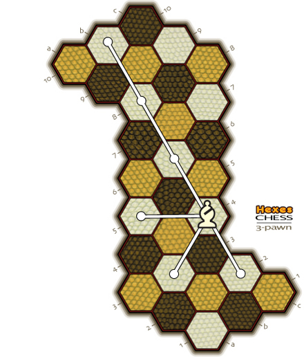 drawing of the 3-pawn board with bishop moves shown