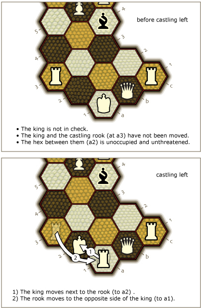 before and after castling left