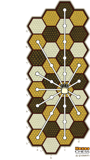 drawing of the 4-pawn board with queen moves shown