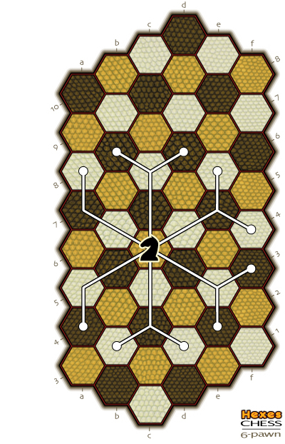 drawing of the 6-pawn board with knight moves shown