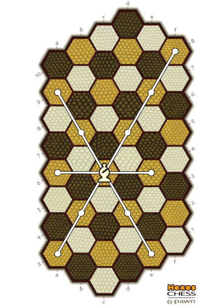 drawing of the 6-pawn board with bishop moves shown