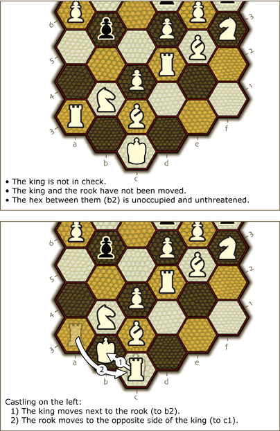 before and after castling left