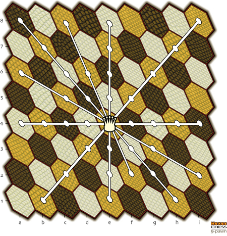 drawing of the 9-pawn board with queen moves shown