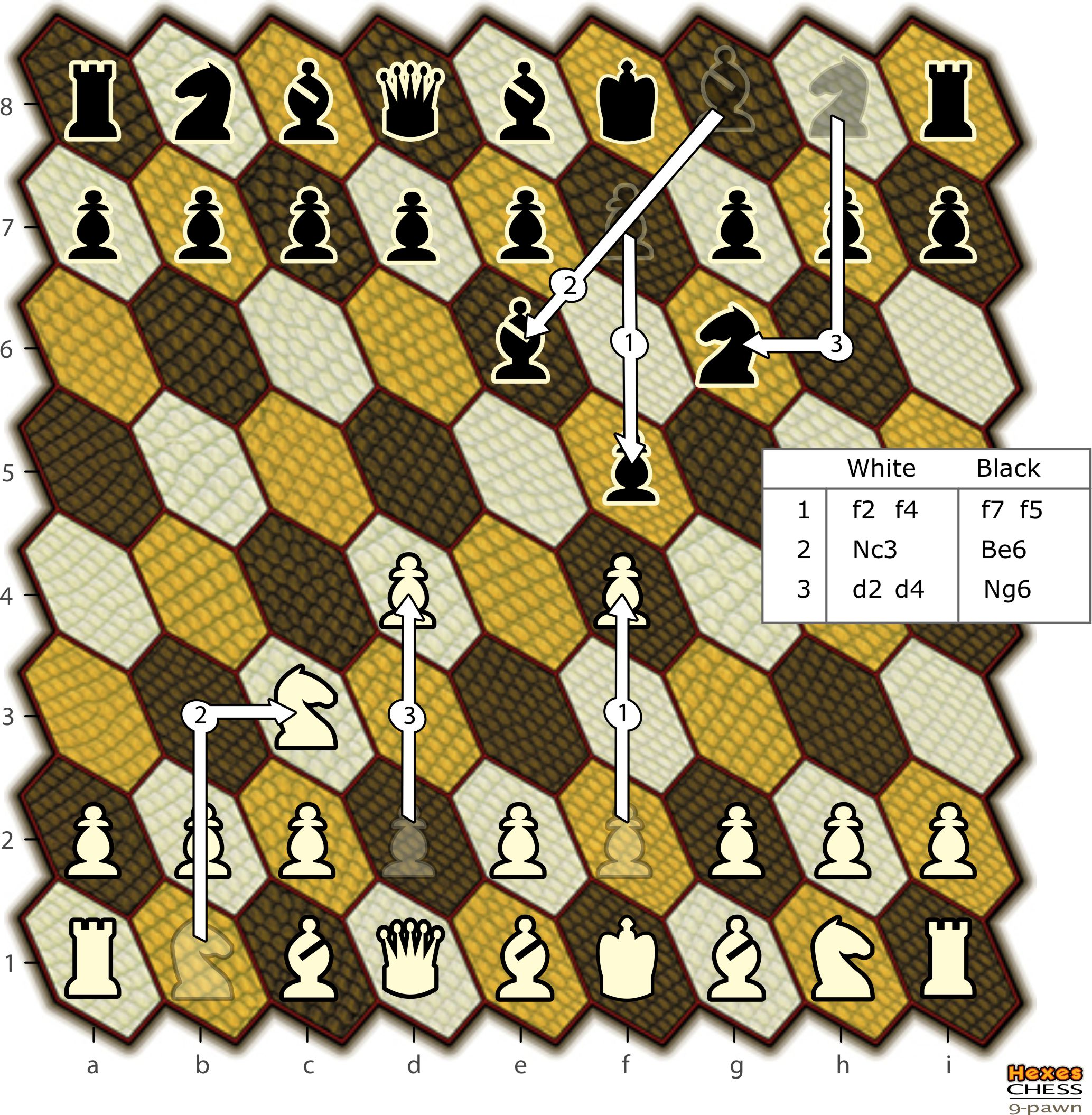 drawing showing of the first six moves of the match